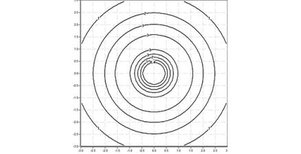 136CLX.4-I1197 136CLX.4-I1197