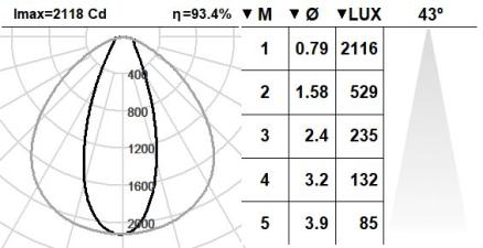 136KTA.1-I808