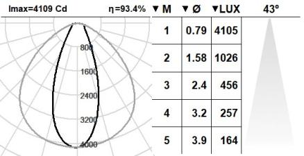 139KTA.1-I835