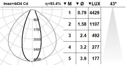 139KTA.1-I837