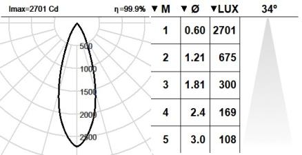 140ADP.1-R2333