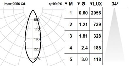 140ADP.1-R2334