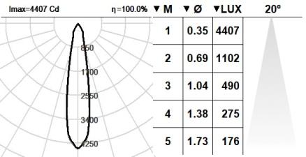 143TMB.1.01-I2124