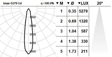 143TMB.1.01-I2127