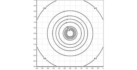 144CLX.4-I1197 144CLX.4-I1197