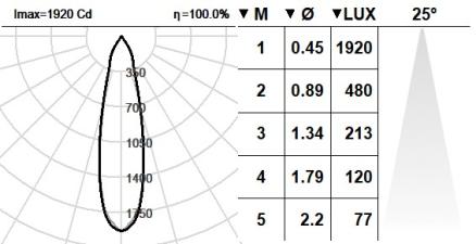 144TMB.1.01-I2122