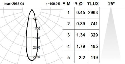 144TMB.1.01-I2123