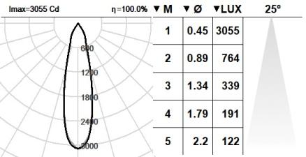 144TMB.1.01-I2124