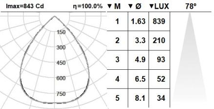 150KBR.11-I1212