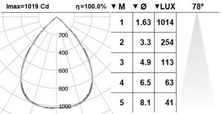 150KBR.11-I1213