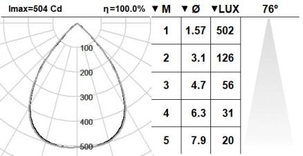 150KBR.14-I1208