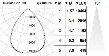 150KBR.14-I1213