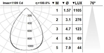 150KBR.14-I1214