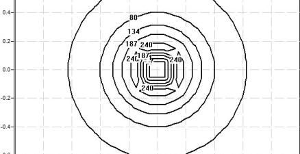 160UND.4-I1192