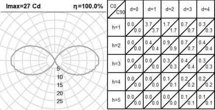 160UNX.4-I1197 160UNX.4-I1197