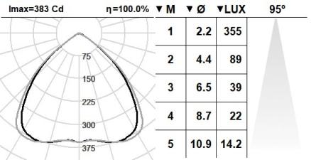 161KBR.22-I1215 161KBR.22-I1215