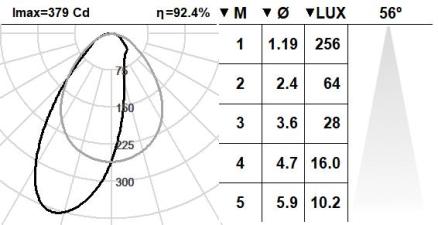 180KTA.1-I1123