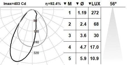 180KTA.1-I1125