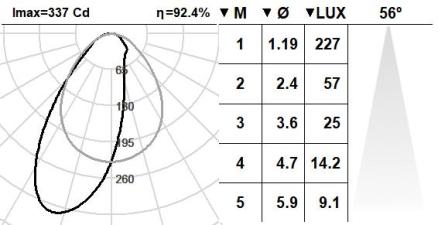 180KTA.1-I1127 180KTA.1-I1127