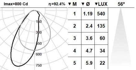 180KTA.1-I1134