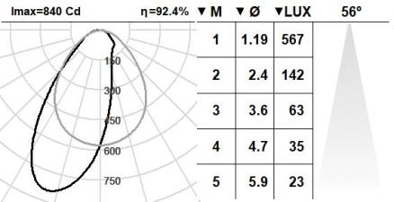 180KTA.1-I1135