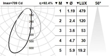 180KTA.1-I1138
