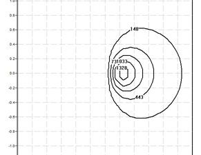 220KRM.4-I747