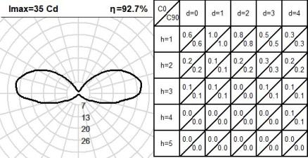 420CLT.4-I1187