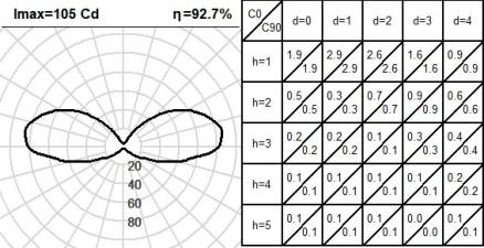 420CLT.4-I1194