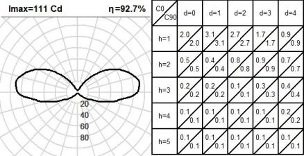420CLT.4-I1195