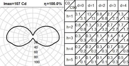 420UND.4-I1191 420UND.4-I1191