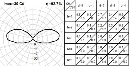 430CLT.4-I1172 430CLT.4-I1172