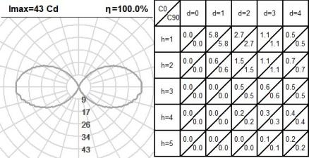 460UNX.4-I1203