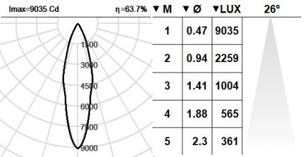 101TMB.1.01-I2104