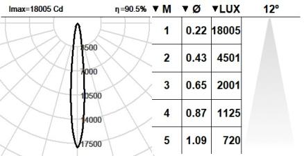 101VST.1-R2000