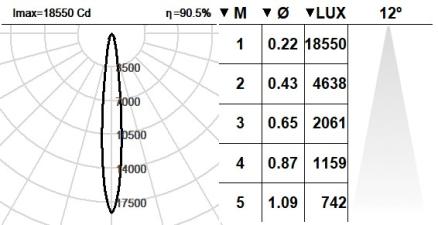 101VST.1-R2001