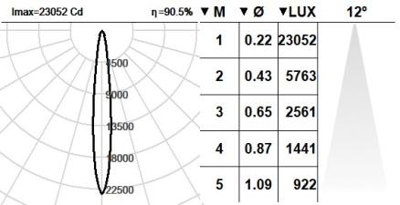 101VST.1-R2011 101VST.1-R2011