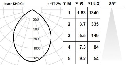 102OYT.1.01-I2097