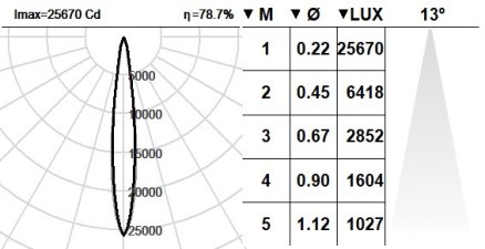 102SUP.1.01-I2097