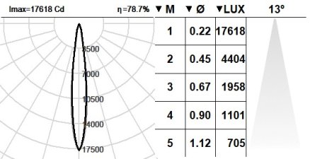 102TMB.1.01-I2090