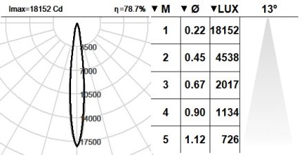 102TMB.1.01-I2091