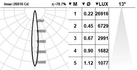 102TMB.1.01-I2098