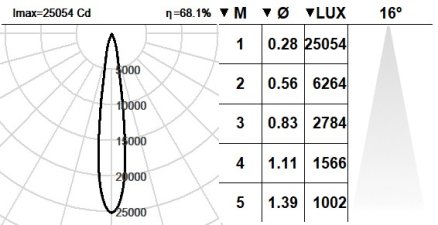 102TMB.1.01-I2104