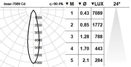 102VST.1-R2000