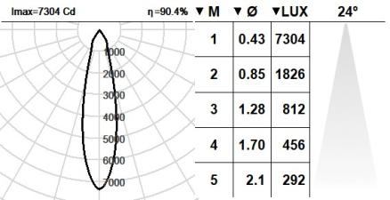 102VST.1-R2001