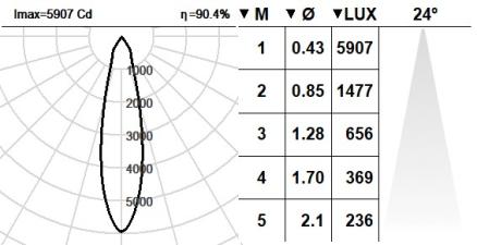 102VST.1-R2004