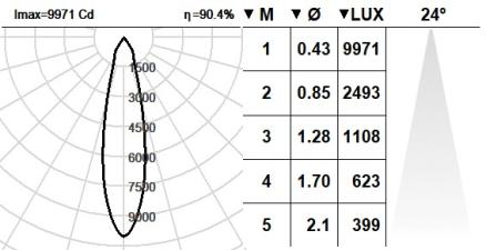 102VST.1-R2006 102VST.1-R2006