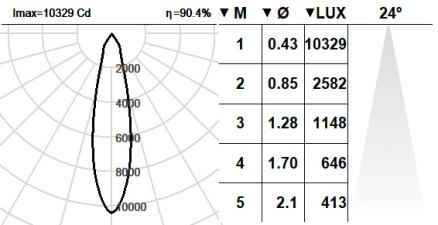 102VST.1-R2007
