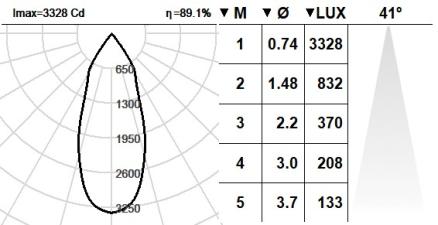 103VST.1-R2001