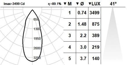 103VST.1-R2002